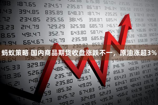 蚂蚁策略 国内商品期货收盘涨跌不一，原油涨超3%