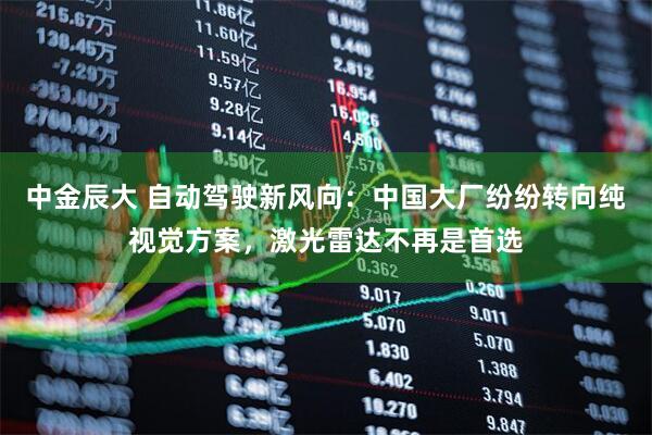 中金辰大 自动驾驶新风向：中国大厂纷纷转向纯视觉方案，激光雷达不再是首选
