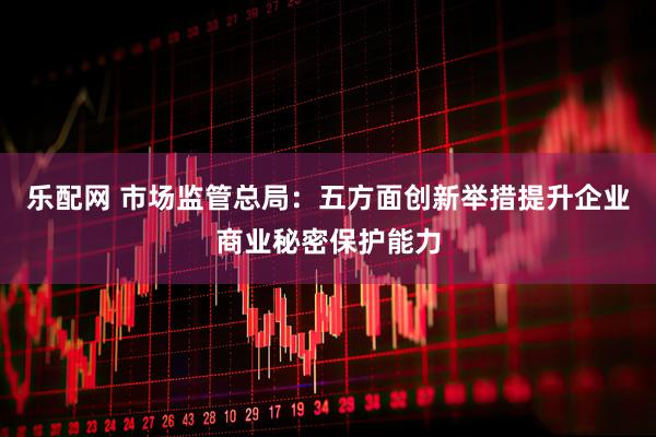 乐配网 市场监管总局：五方面创新举措提升企业商业秘密保护能力